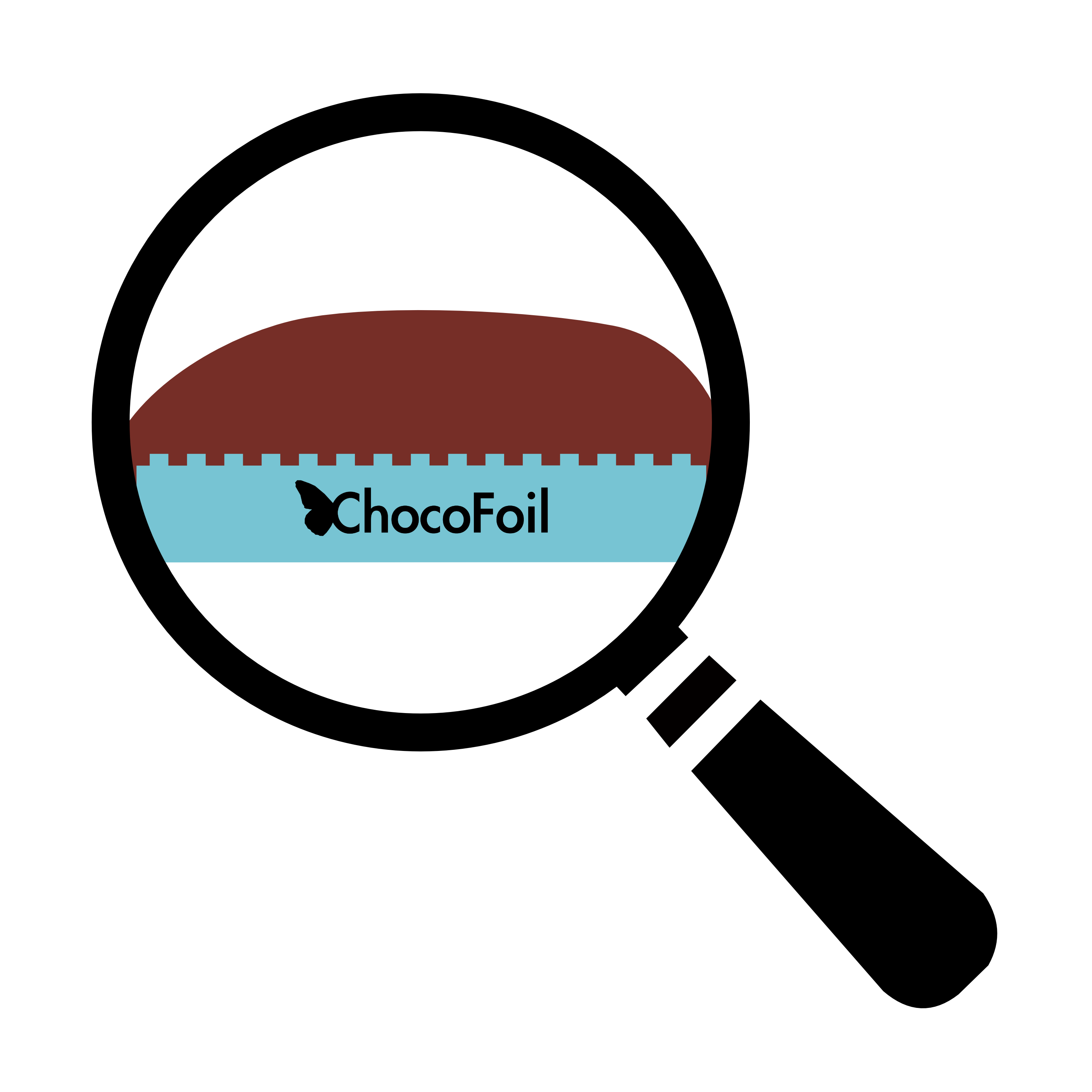 Der Effekt Chocofoil